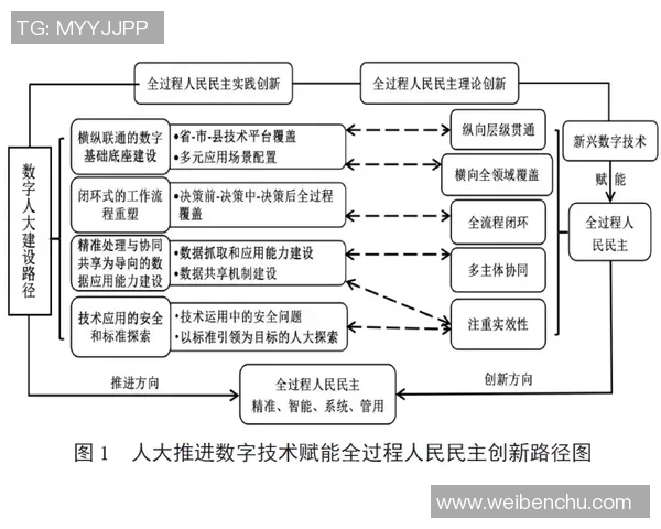 西安排球队边路渗透战术创新解析与未来发展展望