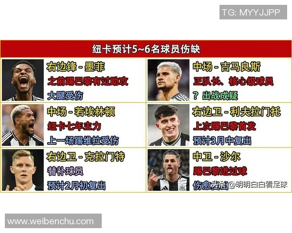 欧冠激战:巴黎圣日耳曼6比2曼联乌龙球成比赛转折点战术解析 欧冠激战:巴黎圣日耳曼6比2曼联乌龙球成比赛转折点战术解析