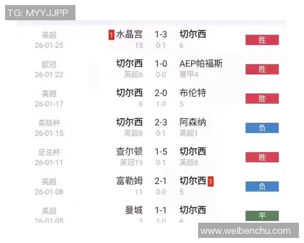 世界杯精彩对决国米与多特蒙德战成平局数据分析揭示比赛亮点与关键时刻