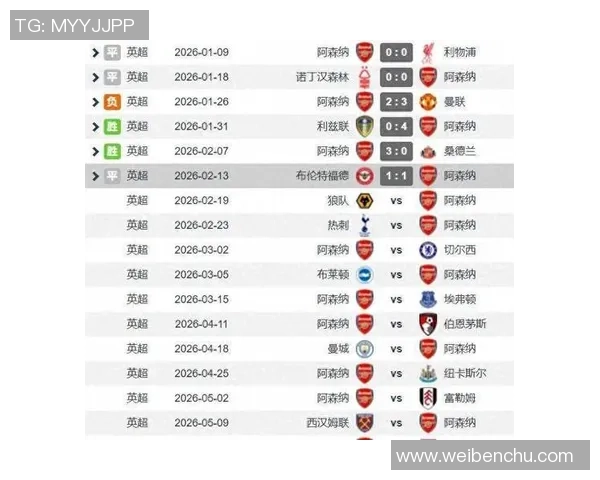 英超精彩对决国米大胜阿森纳红牌事件引发全场热议与激情 英超精彩对决国米大胜阿森纳红牌事件引发全场热议与激情
